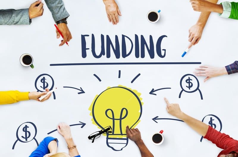 SR&ED refund range and funding breakdown for Canadian businesses