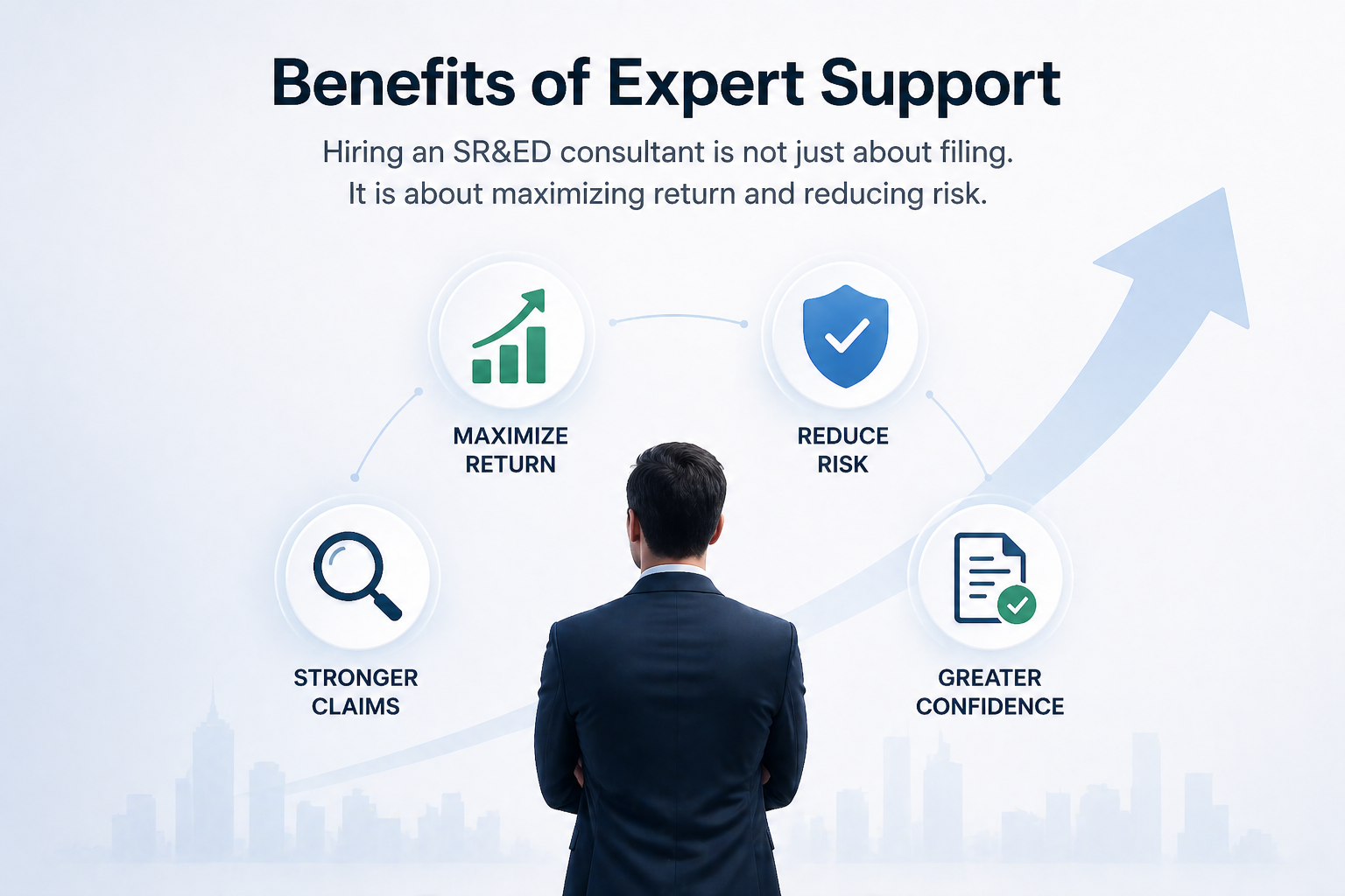 Benefits of Expert Support